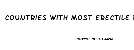 Countries With Most Erectile Dysfunction