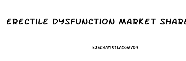 Erectile Dysfunction Market Share