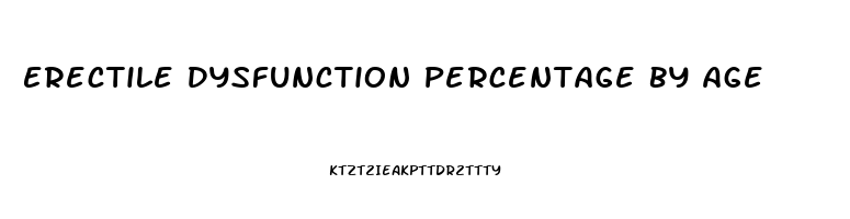Erectile Dysfunction Percentage By Age