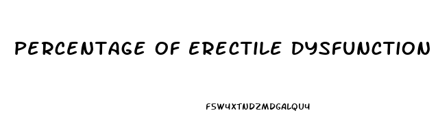 Percentage Of Erectile Dysfunction By Age