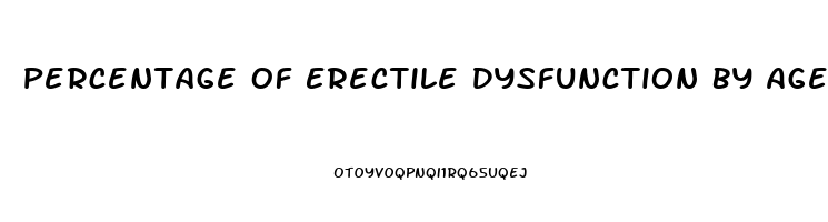 Percentage Of Erectile Dysfunction By Age