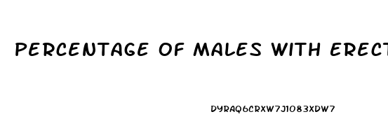 Percentage Of Males With Erectile Dysfunction