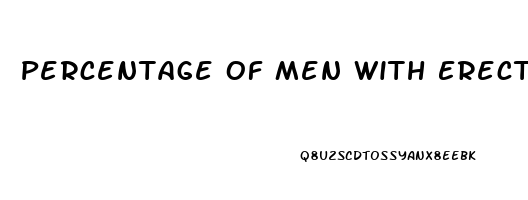 Percentage Of Men With Erectile Dysfunction