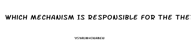 Which Mechanism Is Responsible For The Theraputic Effect Of Sildenafil