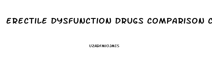 erectile dysfunction drugs comparison chart