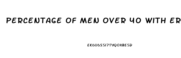 percentage of men over 40 with erectile dysfunction