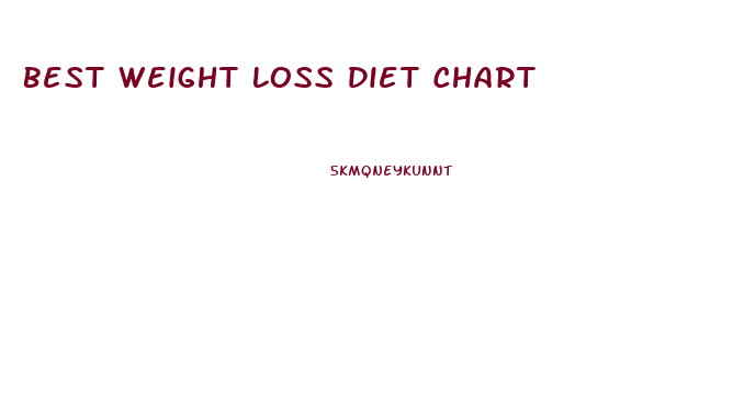 Best Weight Loss Diet Chart