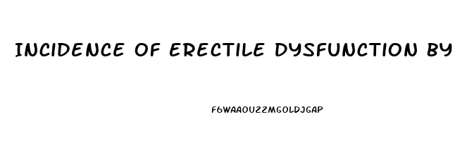Incidence Of Erectile Dysfunction By Age