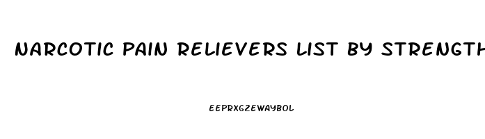Narcotic Pain Relievers List By Strength