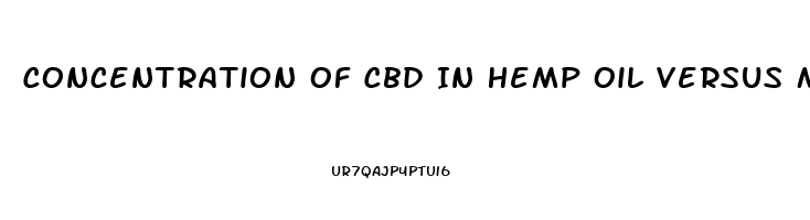Concentration Of Cbd In Hemp Oil Versus Medical