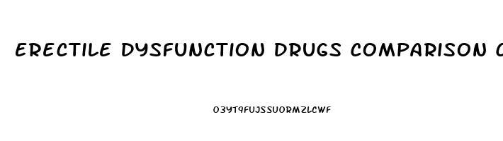 Erectile Dysfunction Drugs Comparison Chart