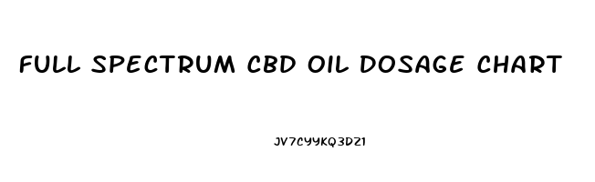 Full Spectrum Cbd Oil Dosage Chart