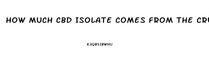 How Much Cbd Isolate Comes From The Crude Oil