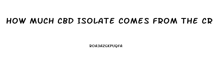 How Much Cbd Isolate Comes From The Crude Oil