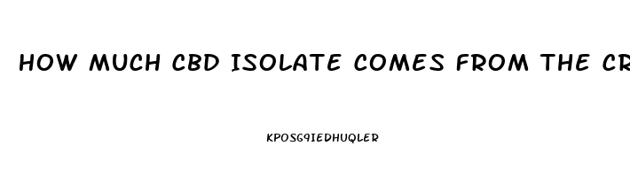 How Much Cbd Isolate Comes From The Crude Oil