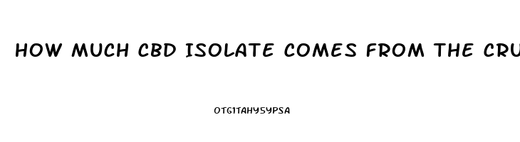 How Much Cbd Isolate Comes From The Crude Oil