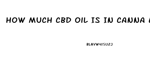 How Much Cbd Oil Is In Canna Energy Drink