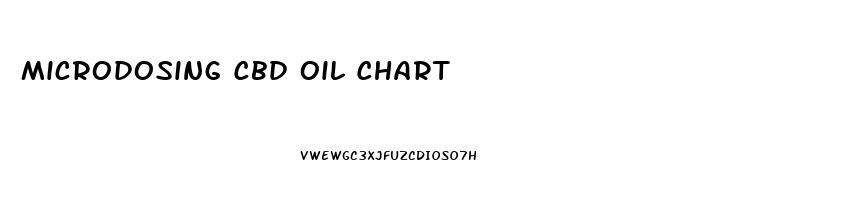 Microdosing Cbd Oil Chart