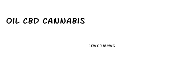 Oil Cbd Cannabis