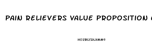 Pain Relievers Value Proposition Canvas