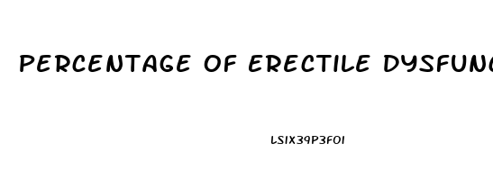 Percentage Of Erectile Dysfunction By Age