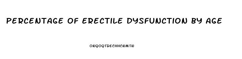Percentage Of Erectile Dysfunction By Age