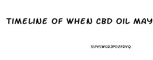 Timeline Of When Cbd Oil May Get Fda Approval