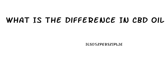 What Is The Difference In Cbd Oil For Dogs And Humans