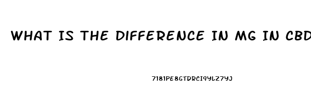 What Is The Difference In Mg In Cbd Oil