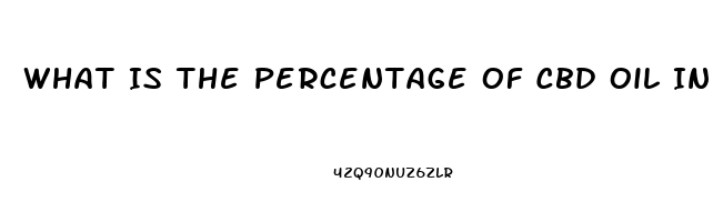 What Is The Percentage Of Cbd Oil In Pure Kana Remium Cbd Oil