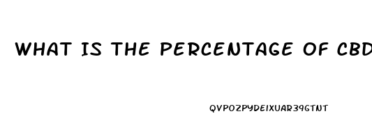 What Is The Percentage Of Cbd Oil In Pure Kana Remium Cbd Oil