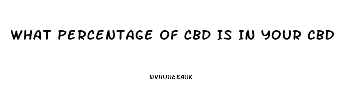 What Percentage Of Cbd Is In Your Cbd Oil Product