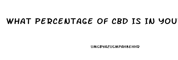 What Percentage Of Cbd Is In Your Cbd Oil Product