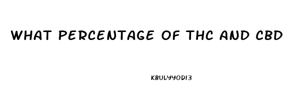 What Percentage Of Thc And Cbd Should Rick Simpson Oil Have