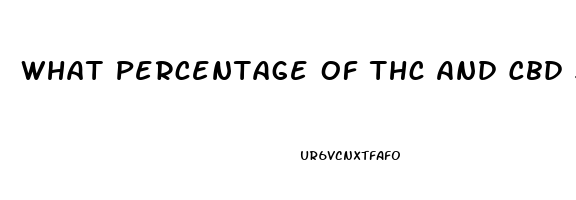 What Percentage Of Thc And Cbd Should Rick Simpson Oil Have