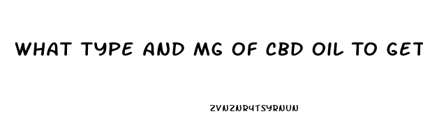 What Type And Mg Of Cbd Oil To Get For Knee And Back Pain