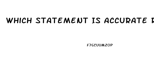 Which Statement Is Accurate Regarding Sildenafil