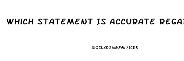 Which Statement Is Accurate Regarding Sildenafil