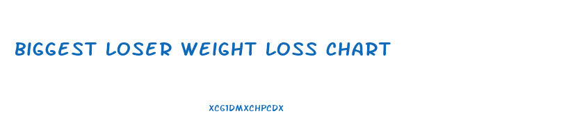 biggest loser weight loss chart
