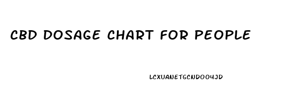 Cbd Dosage Chart For People