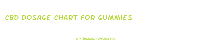 Cbd Dosage Chart For Gummies