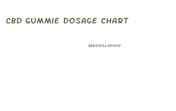 Cbd Gummie Dosage Chart