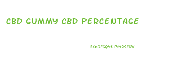 Cbd Gummy Cbd Percentage