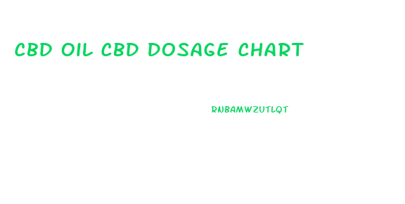 Cbd Oil Cbd Dosage Chart