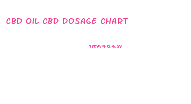Cbd Oil Cbd Dosage Chart