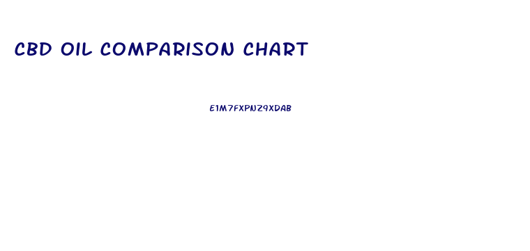 Cbd Oil Comparison Chart