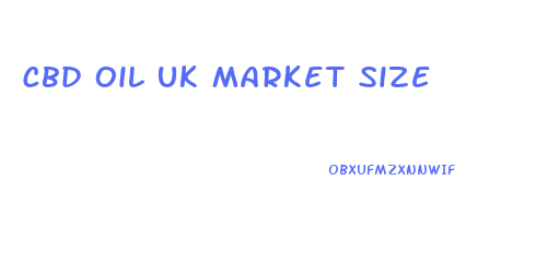 Cbd Oil Uk Market Size