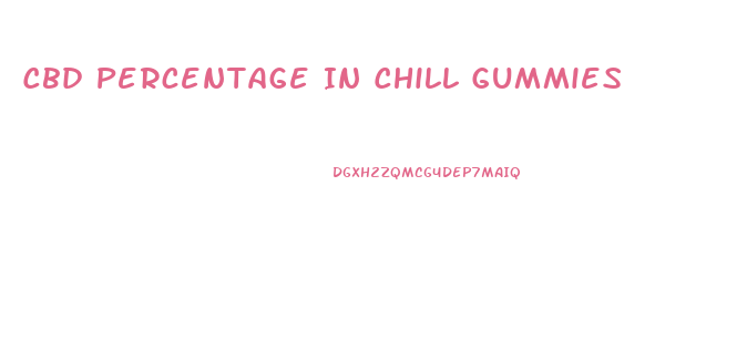 Cbd Percentage In Chill Gummies