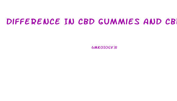 Difference In Cbd Gummies And Cbd Tc