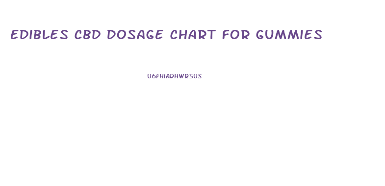 Edibles Cbd Dosage Chart For Gummies